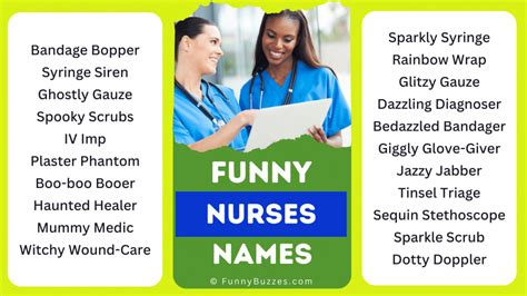 funny halloween nurse names|funny nurse girlfriend names.